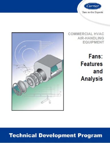 Carrier TDP 612 HVAC Fans Features and Analysis