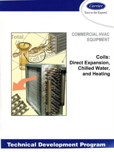 Carrier TDP 614 Coils