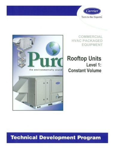 Rooftop Units