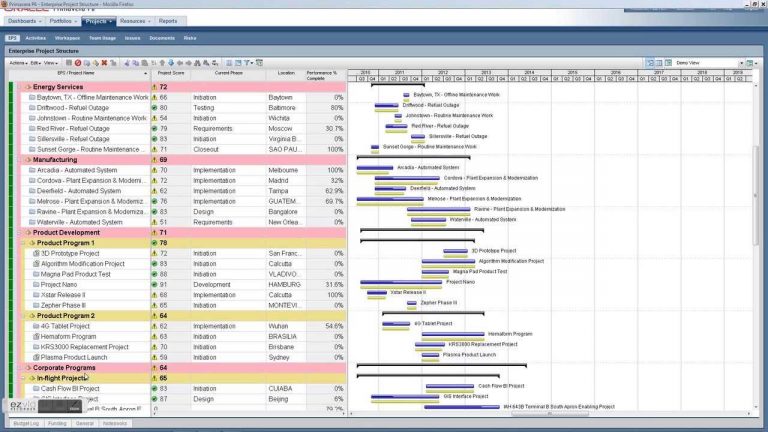 primavera p6 scheduling software free download primavera p6 scheduling software free download